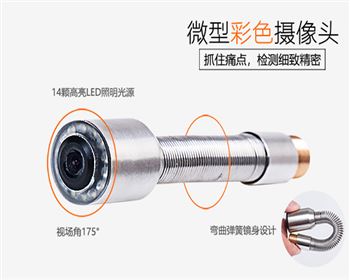 內(nèi)窺鏡的工作原理是什么？分別是什么？